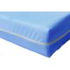 funda col antiacaros saniluxe azul 80 x 190 x 20 efectos y ventajas indicado como medida de proteccion del colchon recomendado e 1